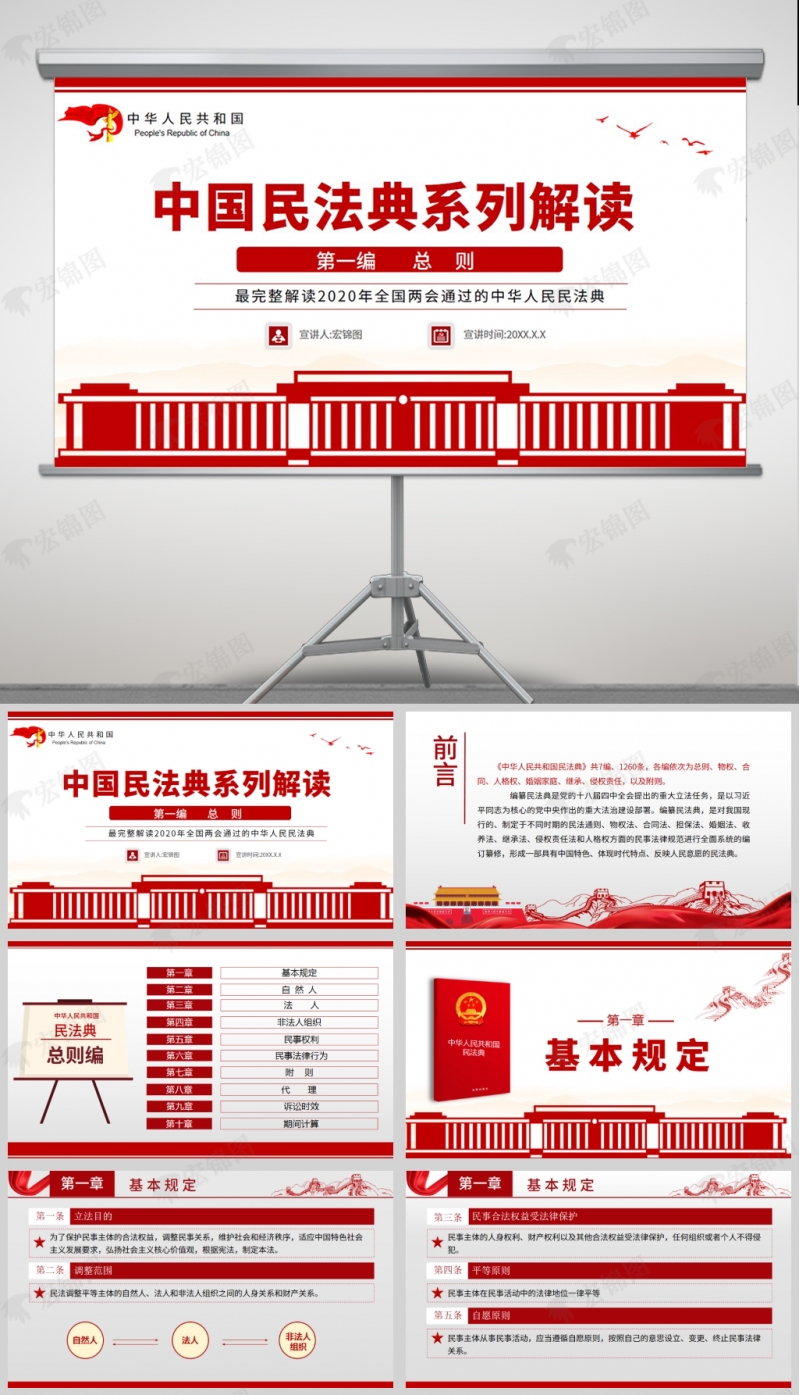 中华人民共和国民法典系列解读[第一编 总则 ] PPT模板及讲稿
