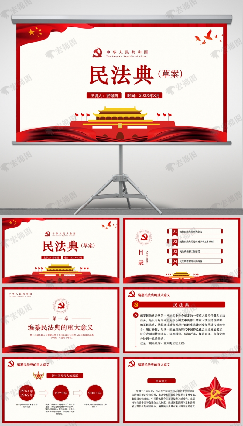 中华人民共和国民法典草案学习解读PPT课件及讲稿
